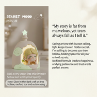 MO Miriat I Know Me Series Anime Collectible PVC 1/12 Scale Toy Blind Box Surprise Gift Figur Berkualitas Tinggi