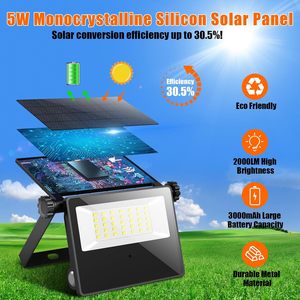 ไฟส่องสว่างกลางแจ้งพลังงานแสงอาทิตย์ Lm Solar Flood Lights Ip65 สว่างพิเศษ ปลอดภัย รุ่น WADE-JS065 กันน้ำ พร้อมเซ็นเซอร์ตรวจจับความเคลื่อนไหวด้วยเรดาร์ รุ่น WADE-JS065 - Product Image 5