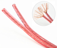 Fabricants de câbles électriques, fil de cuivre pour haut-parleurs, fil de haut-parleur 12 AWG