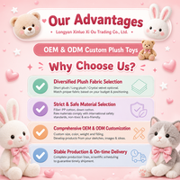 Jouets en peluche personnalisés en gros, poupées en peluche de haute qualité, logo brodé possible, cadeaux d'entreprise