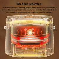 Cuiseur à riz à faible teneur en glucides 2L avec réservation multifonction Pot intérieur antiadhésif Séparation de la soupe de riz Style manuel en option