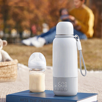 Nouveau produit d'alimentation pour bébé : Biberon électrique portable rechargeable pour lait et eau, idéal pour les voyages – Tendances du marché