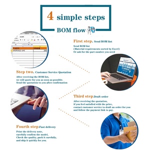Mới và độc đáo tda8754hl/17/C1 51 IC <span class=keywords><strong>ADC</strong></span>/<span class=keywords><strong>Video</strong></span> 8bit 170m 144lqfp 170m - Product Image 4