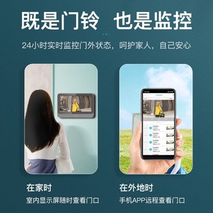 Videoportero Inteligente Tuya Ultra HD con Visión Nocturna, Detección de Movimiento, Uso Doméstico y Comercial con la Aplicación Tuya - Product Image 2