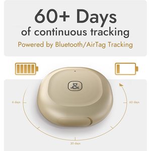 MOLLY Cody GPS ติดตามสัตว์เลี้ยง4G บลูทูธกันน้ำสำหรับสุนัขแมวแอป iOS ติดตามแบบเรียลไทม์ - Product Image 4