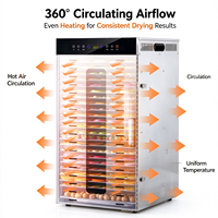 Déshydrateur alimentaire solaire en acier inoxydable à 16 plateaux pour fruits et légumes - Fournisseur