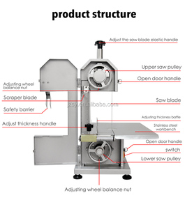 เครื่องตัดกระดูกไก่ไฟฟ้าเครื่องตัดเนื้ออัตโนมัติใบเลื่อย - Product Image 2