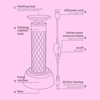 Appareil de Pédicure Électrique Portable Rechargeable pour l'Élimination des Callosités et Peaux Mortes, Ponceuse et Polisseuse