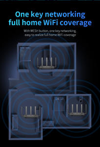 COMFAST Best Gigabit Dual Band <span class=keywords><strong>Wifi</strong></span> Router Ax3000 <span class=keywords><strong>Wifi</strong></span> 6 Router inalámbrico Soporte IPV6 para juegos - Product Image 6