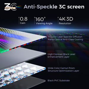 Écran de <span class=keywords><strong>projection</strong></span> anti-laser, anti-taches, <span class=keywords><strong>gris</strong></span> 3C, écran 3D Ultra HD ALR, montage mural/plafond, écrans de <span class=keywords><strong>projection</strong></span> motorisés à tension par languettes - Product Image 2