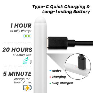 Venta al por mayor Original Alternative Stylus Pencil Para Apple Pencil 1st Generation <span class=keywords><strong>Ipad</strong></span> Popular Buy Touch Pen - Product Image 2