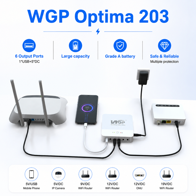 WGP Mini DC UPS 13500mAh USB 5V DC 5V/9V/12V/19V/12V Output Power Supply Mini Ups for Wifi Router ONU