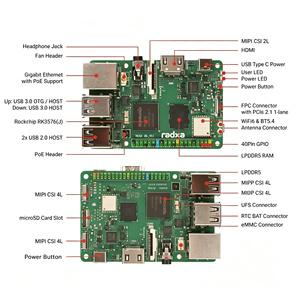 Placa de Desarrollo RK3576 ROCK 4D, Chip RK3576, Computadora de Placa Única (SBC) con Memoria LPDDR5, Salida 4K, Diseño de Última Generación - Product Image 5