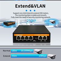 TINCAM Switch POE de 4 Puertos 10/100M, 2 RJ45 Uplink, 48V, Modo de Extensión VLAN, Distancia de 250 Metros, Switch de Red de Escritorio para CCTV, en Stock