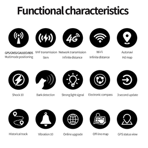 AHGUEP Caça Cão GPS Tracker 4G GPS + VHF 15KM Failover Rede Celular Transmissão TF Cartão de Dados Logging Silicone Metal Beidou - Product Image 6