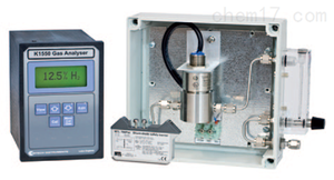Thermal Conductivity Analysers Gas Detector K1550 <b>Range</b> Gas Analysers With Flowmeter Needle - Product Image 5