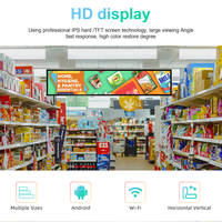 28,1 pulgadas Tipo barra de señalización digital Android Ultra Wide pantalla estirada Lcd pantalla de publicidad