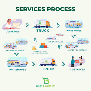 Jouet en peluche poisson Ray créatif fabriqué par le fabricant pour canapé Ins chambre dortoir bon coussin <span class=keywords><strong>baie</strong></span> <span class=keywords><strong>vitrée</strong></span> décoration - Product Image 3