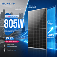 Sunevo Hochleistungs 770W 800W 805W N-Typ BC Solarmodul mit Doppelglas für Autarke Hybrid-Solaranlagen