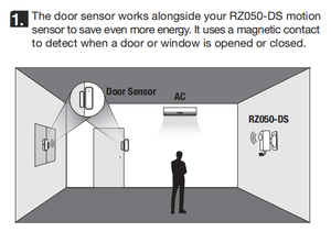 Controlador de Aire Acondicionado con Apagado Automático por Movimiento, Sensor de Puerta y Ventana, Ahorro de Energía para Hoteles y Airbnb - Product Image 4