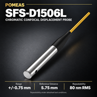 POMEAS SFS-D1506L Chromatic Confocal Displacement Probe, Rentang +/-0.75 mm, Jarak Referensi 5.75 mm