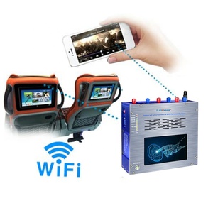 Servidor VOD de bus de alta calidad, reproductor <span class=keywords><strong>multimedia</strong></span>, enrutador WIFI, servicio VOD inalámbrico. - Product Image 3
