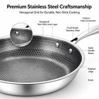 Poêle Antiadhésive au Design Moderne Vente en Gros, Wok et Poêle Nid d'Abeille en Acier Inoxydable Compatible Induction