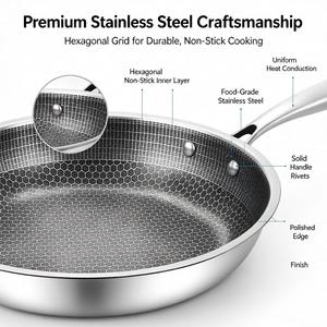 Padella Wok Antiaderente dal Design Moderno all'Ingrosso in Acciaio Inox a Nido d'Ape Compatibile con Piani a Induzione - Product Image 3