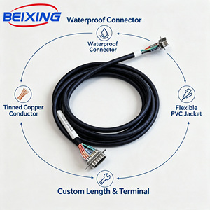 A00002 定制防水汽车线束，适用于汽车传感器和汽车照明系统 - Product Image 1
