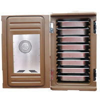 Usine nouvelle 120L Commercial Plug-In électrique incubateur de nourriture chauffage à chaud armoire d'isolation pour une utilisation en cuisine dans les hôtels restaurants