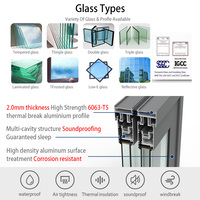 NFRC Wasserdichtes Wohnhaus fenster Isolierte thermische Trennung Aluminium glas Schiebefenster