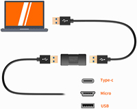 CableCreation - Paquete de 2 Acopladores USB 3.0 Hembra a Hembra, Adaptador de Carga de 2A y Sincronización de Datos de 5Gbps, Extensión USB Tipo A para PC, TV, MIDI