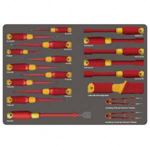 SmartSafe TT116 116-Piece Peralatan Perbaikan Kendaraan Energi Baru Alat Diagnostik Esensial untuk Perawatan Kendaraan Listrik - Product Image 5