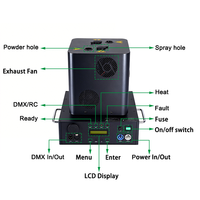 Igracelite 1250W Machine à étincelles froides à double tête rotative 360° pour mariage, scène, événement, télécommande DMX, effets pyrotechniques