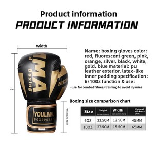 Guantes <span class=keywords><strong>de</strong></span> <span class=keywords><strong>Boxeo</strong></span> <span class=keywords><strong>de</strong></span> Material PU para Adultos y Niños, Guantes <span class=keywords><strong>de</strong></span> Entrenamiento <span class=keywords><strong>de</strong></span> Lucha para Niños y Niñas, Venta Directa <span class=keywords><strong>de</strong></span> Fábrica - Product Image 2