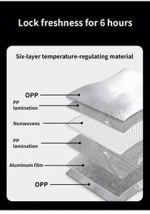 Sac fourre-tout publicitaire personnalisé en non-tissé pour la restauration rapide, sacs de pique-nique laminés à livraison rapide - Product Image 3