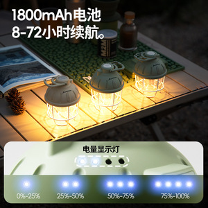 Bisinnna Camping <b>Lantern</b> <b>Led</b> <b>Rechargeable</b> Hanging Outdoor Light For Tent Use - Product Image 4