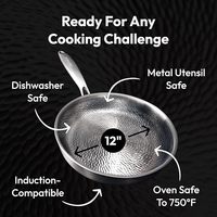 Wajan Masak Anti Lengket 20/24/26/28cm, Triply Titanium, Tanpa Lapisan, Motif Palu, dengan Tutup