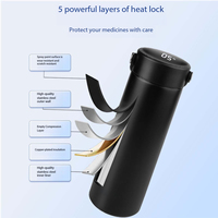 Mini-réfrigérateur portable USB en ABS pour insuline, glacière de voyage pour médicaments, tasse de refroidissement rechargeable pour le stockage de médicaments