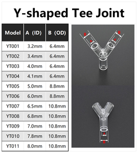 جودة عالية شكل مختلف <span class=keywords><strong>Y</strong></span> المحملة أربعة طرق البلاستيك لمجموعة الحقن الرابع التسريب - Product Image 5