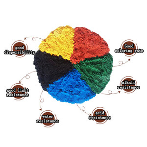 Kim loại sắc tố nhựa màu sắc tố sắt Oxit sắc tố cho masterbatch màu - Product Image 3