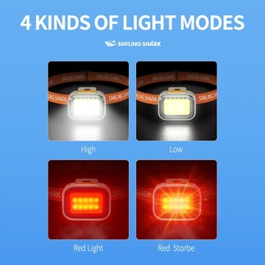 Smiling Shark Headlamp Rechargeable Led Light Outdoor Camping Portable With <b>Dimmer</b> - Product Image 5