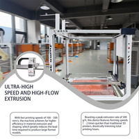 Nouvelle imprimante 3D industrielle JUMO PRO 3D FDM tout métal 1000x1000x1000mm, extrudeur unique, PLA/ABS/PETG, USB, nivellement automatique, prototypage