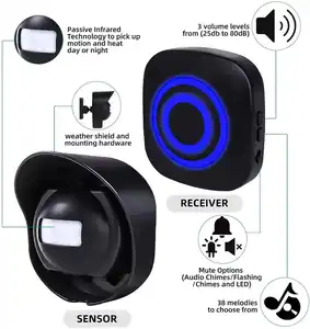 Waterproof Infrared Wireless Alarm Doorbell PIR Motion Sensor Burglar Driveway Bell Alarm Outdoor Motion Sensor Alarm