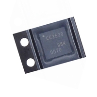 Nouveau circuit intégré original CC2520RHDT CC2520 VQFN28