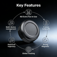 Mini Rastreador GPS Oculto para Vehículos, Imán Potente, Batería de Larga Duración (3 Años), Rastreo Global, Aplicación Gratuita, Etiqueta Inteligente Multiplataforma