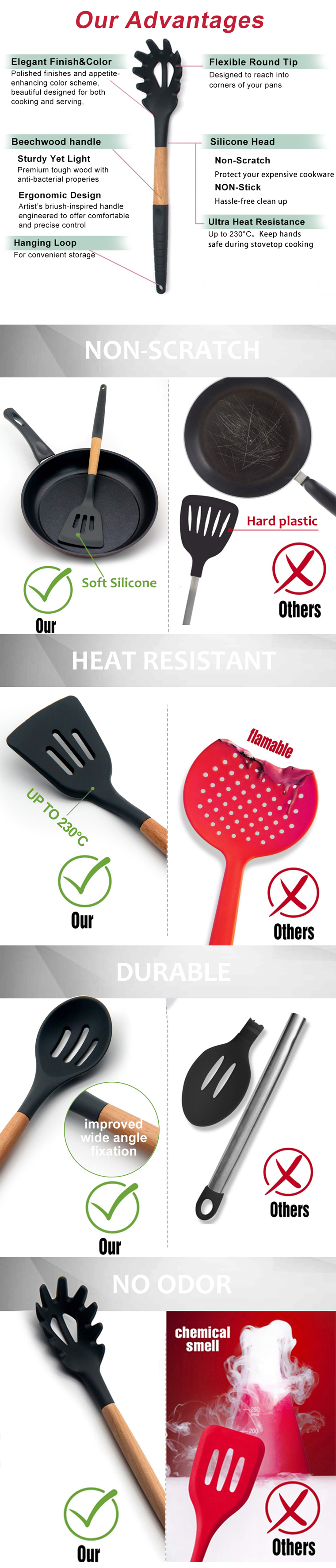 AMAZON PRODUCTS NEW SILICONE WOOD KITCHEN UTENSILS 9PCS SILICONE UTENSIL SETS WITH WOODEN HOLDER