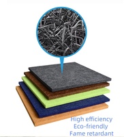 Panneau acoustique en feutre de fibres de polyester PET, panneau décoratif mural à neuf grilles, réduction du bruit, isolation acoustique pour la maison et le bureau