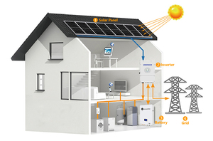 Système <span class=keywords><strong>solaire</strong></span> hybride Deye 5kw 8kw 12kw 12000W, kit complet d'énergie <span class=keywords><strong>solaire</strong></span> pour la maison - Product Image 3