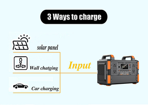 Centrale Électrique Portable OEM 1200W MPPT LiFePO4 à Onde Sinusoïdale Pure, Générateur Solaire avec Protection Contre la Surchauffe pour Camping Familial (Royaume-Uni) - Product Image 3